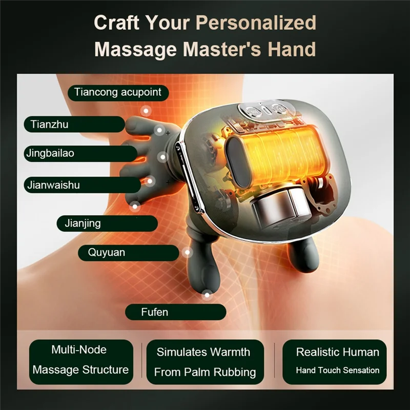 Neck and Shoulder Massager with Heat