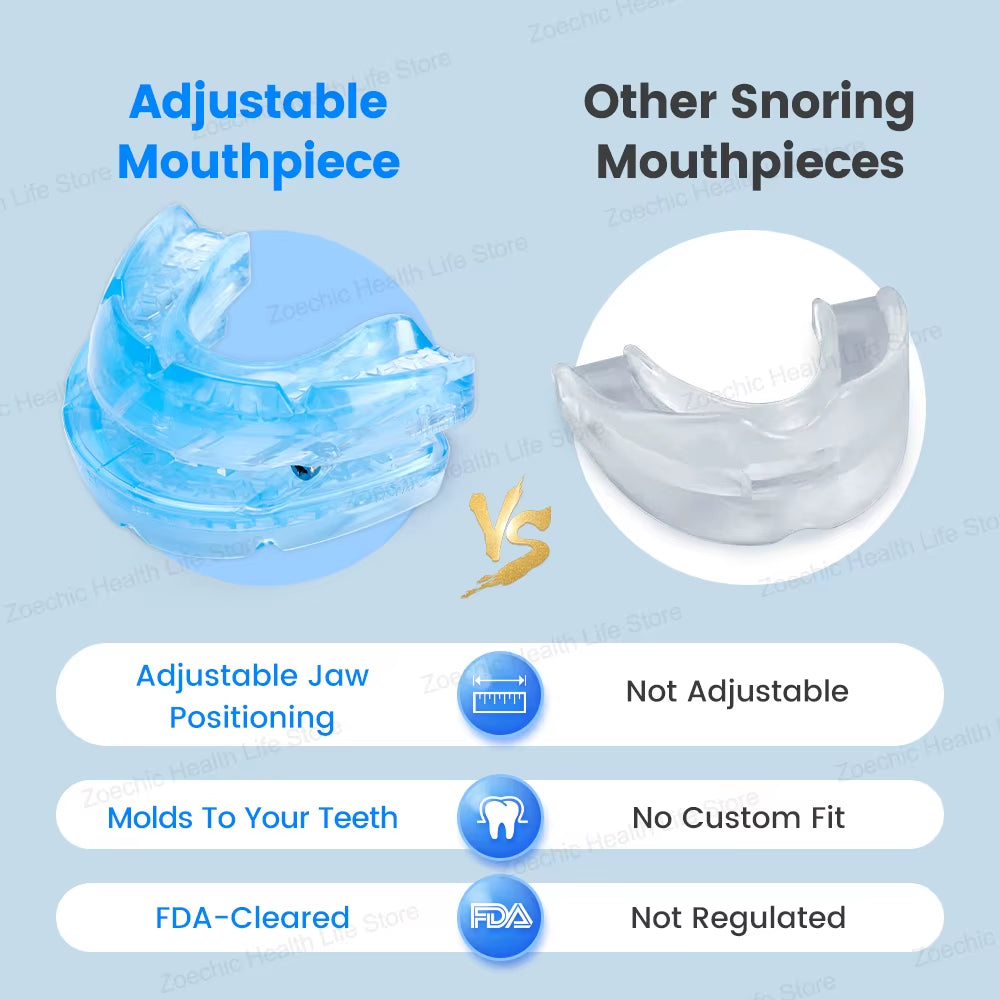 Revolutionary Adjustable Anti-Snoring Mouth Guard - Enhance Your Sleep Quality with Our Premium Bruxism Solution