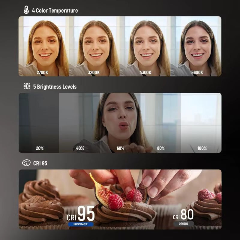 Magnetic Selfie Light for iPhone - Perfect for Zoom Makeup, Photography, and Video Conferencing